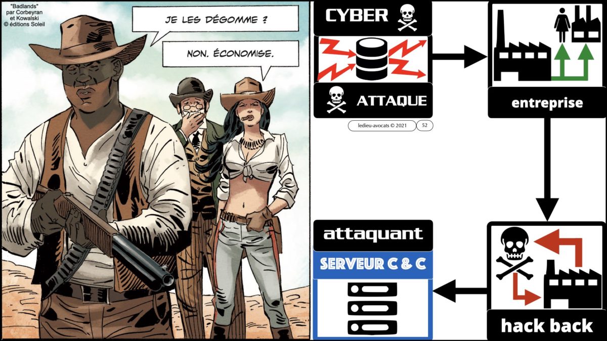 344 GESTION CRISE CYBER © Ledieu-Avocats technique droit numérique 07-09-2021.052