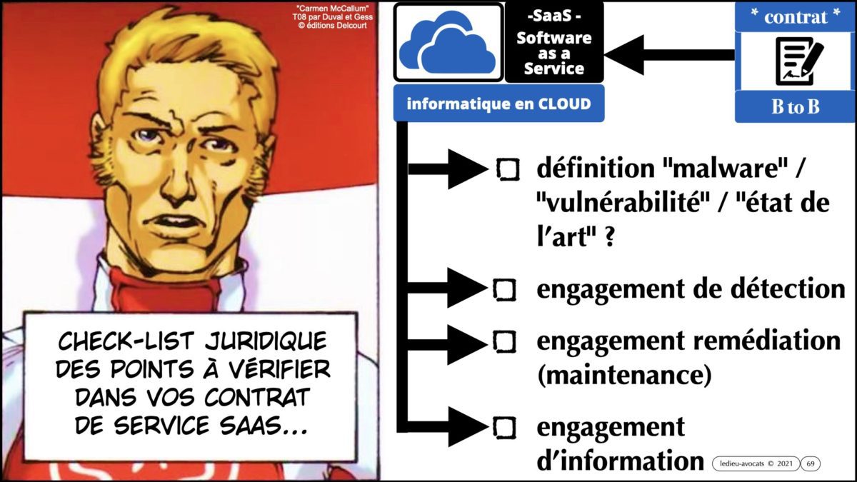 344 GESTION CRISE CYBER © Ledieu-Avocats technique droit numérique 07-09-2021.069