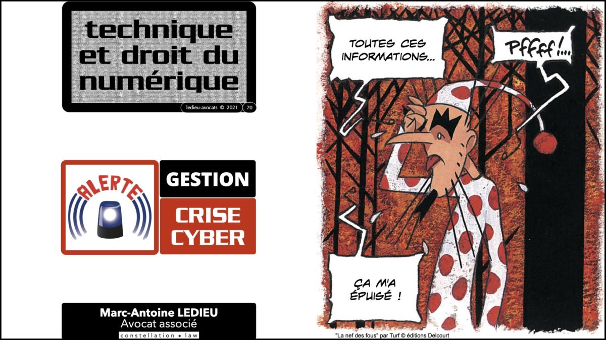 344 GESTION CRISE CYBER © Ledieu-Avocats technique droit numérique 07-09-2021.070