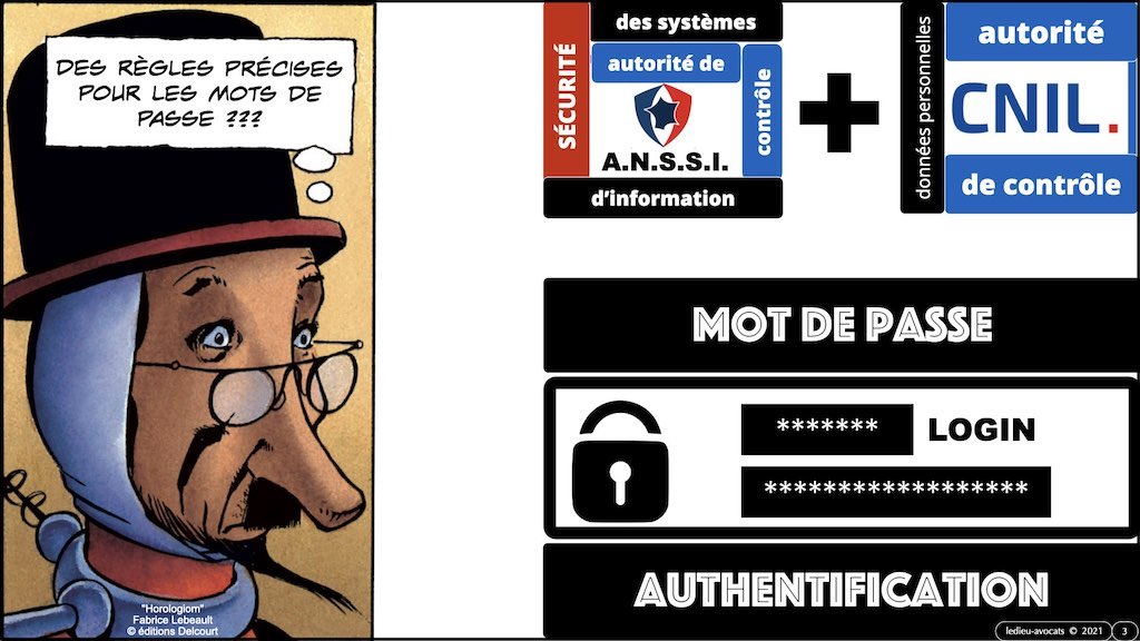 347 droit MOT PASSE authentification ANSSI + CNIL + jurisprudence 2018->2021 © Ledieu-Avocats technique droit numérique.003