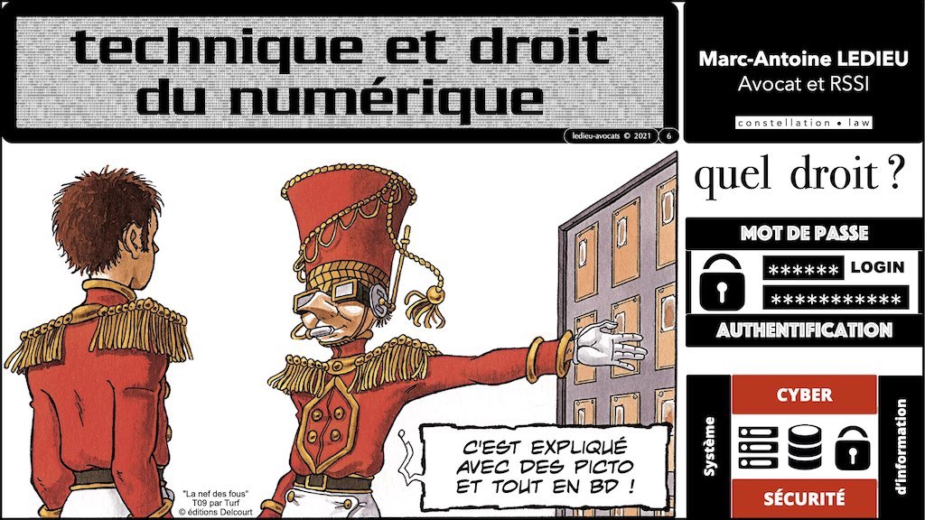 347 droit MOT PASSE authentification ANSSI + CNIL + jurisprudence 2018->2021 © Ledieu-Avocats technique droit numérique.006