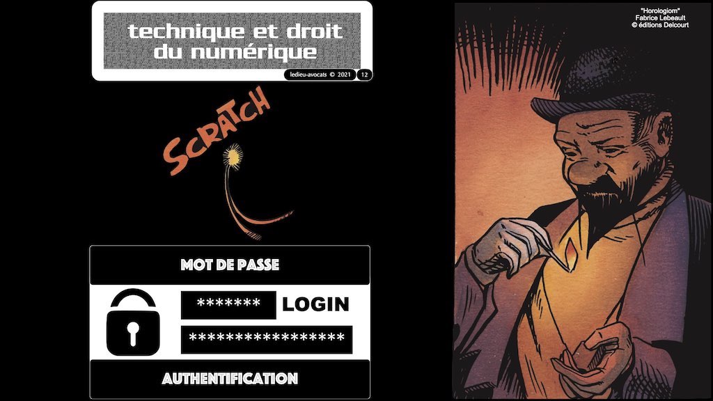 347 droit MOT PASSE authentification ANSSI + CNIL + jurisprudence 2018->2021 © Ledieu-Avocats technique droit numérique.012