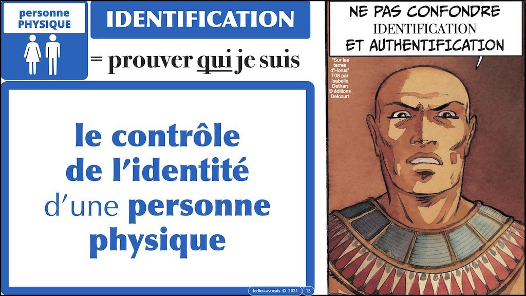 347 droit MOT PASSE authentification ANSSI + CNIL + jurisprudence 2018->2021 © Ledieu-Avocats technique droit numérique.013