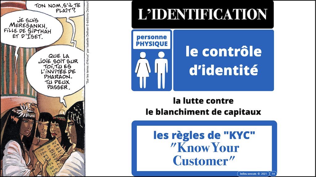 347 droit MOT PASSE authentification ANSSI + CNIL + jurisprudence 2018->2021 © Ledieu-Avocats technique droit numérique.014