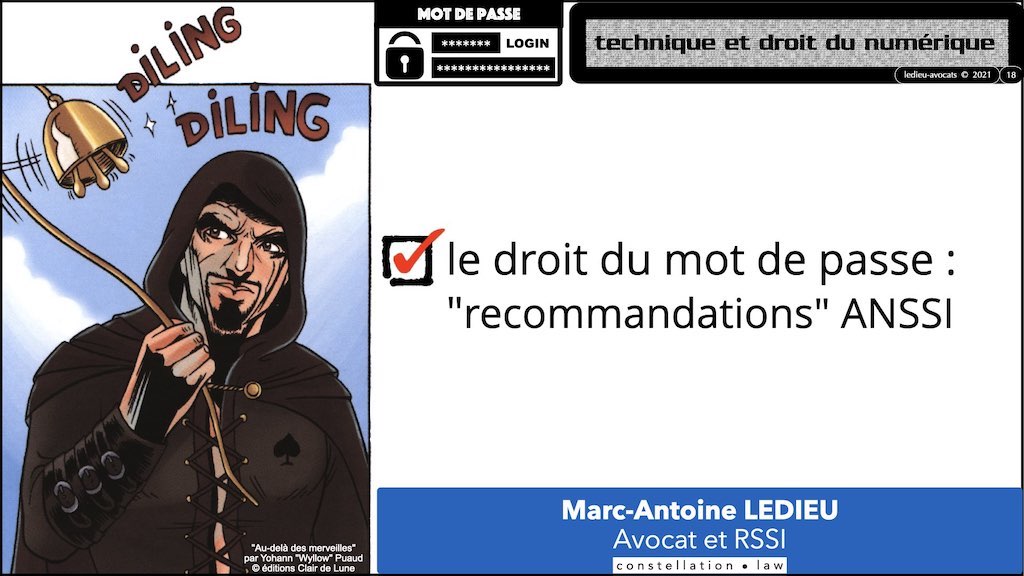 347 droit MOT PASSE authentification ANSSI + CNIL + jurisprudence 2018->2021 © Ledieu-Avocats technique droit numérique.018