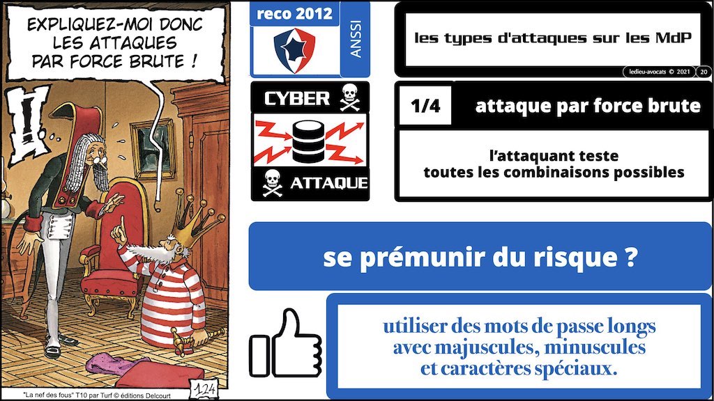 347 droit MOT PASSE authentification ANSSI + CNIL + jurisprudence 2018->2021 © Ledieu-Avocats technique droit numérique.020