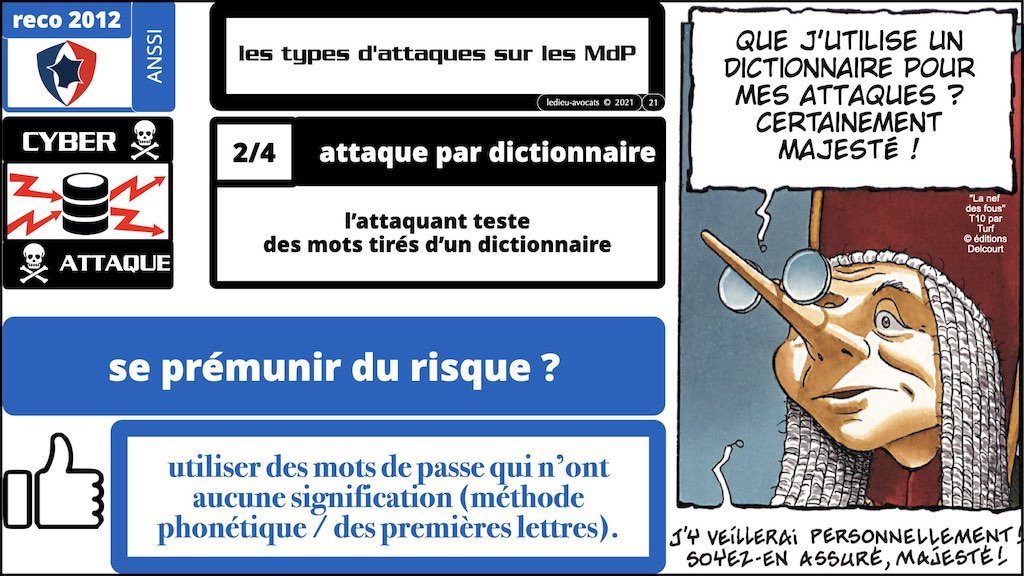 347 droit MOT PASSE authentification ANSSI + CNIL + jurisprudence 2018->2021 © Ledieu-Avocats technique droit numérique.021