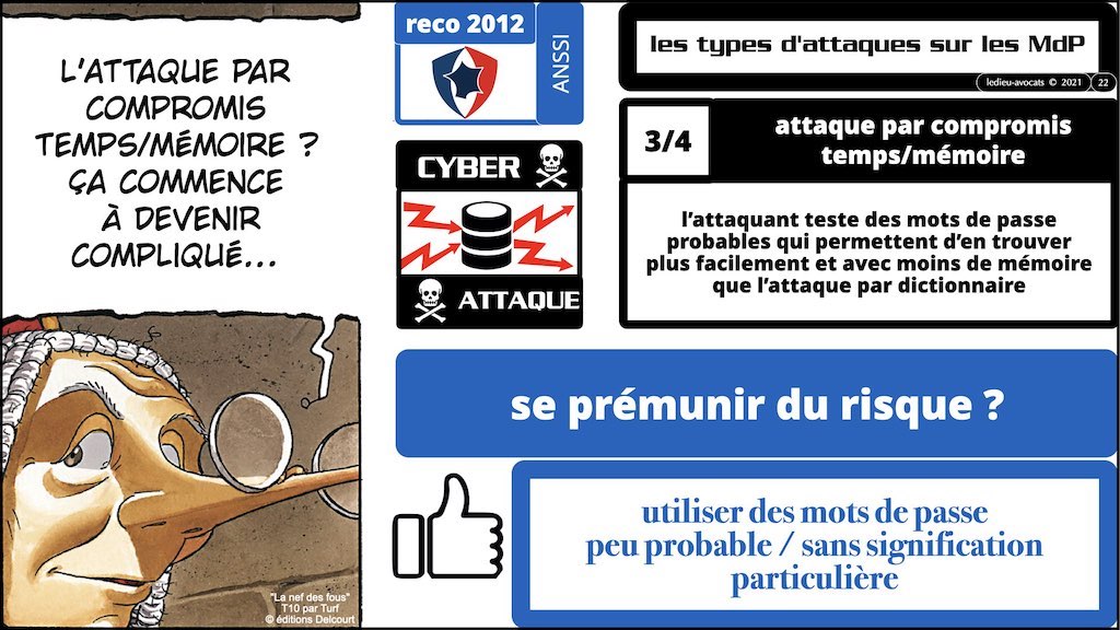 347 droit MOT PASSE authentification ANSSI + CNIL + jurisprudence 2018->2021 © Ledieu-Avocats technique droit numérique.022