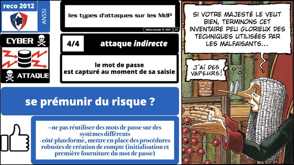 347 droit MOT PASSE authentification ANSSI + CNIL + jurisprudence 2018->2021 © Ledieu-Avocats technique droit numérique.023