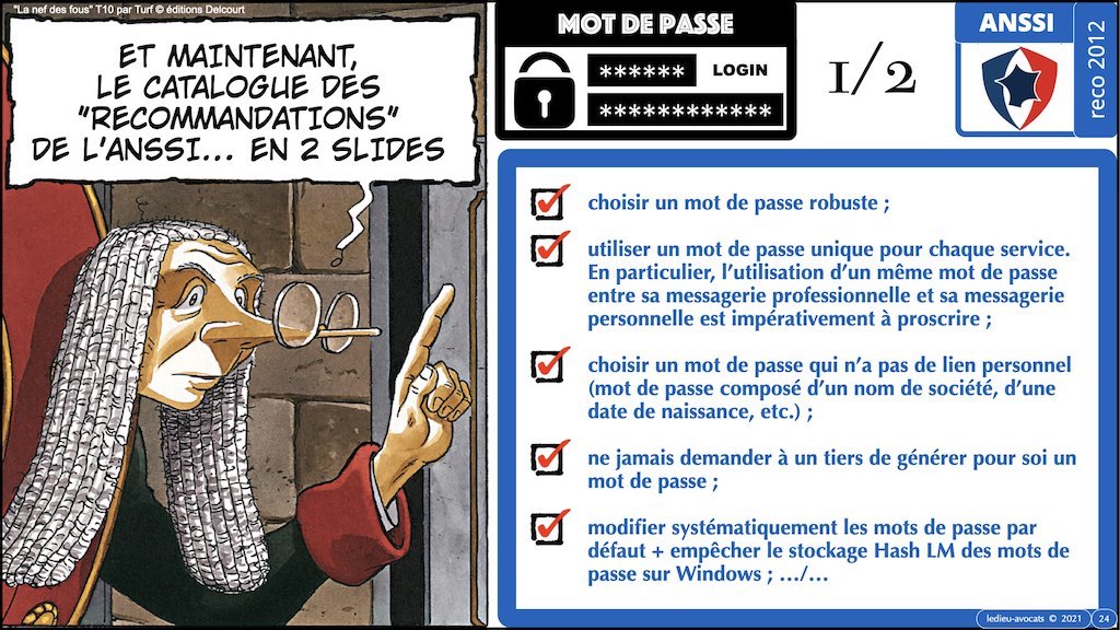 347 droit MOT PASSE authentification ANSSI + CNIL + jurisprudence 2018->2021 © Ledieu-Avocats technique droit numérique.024