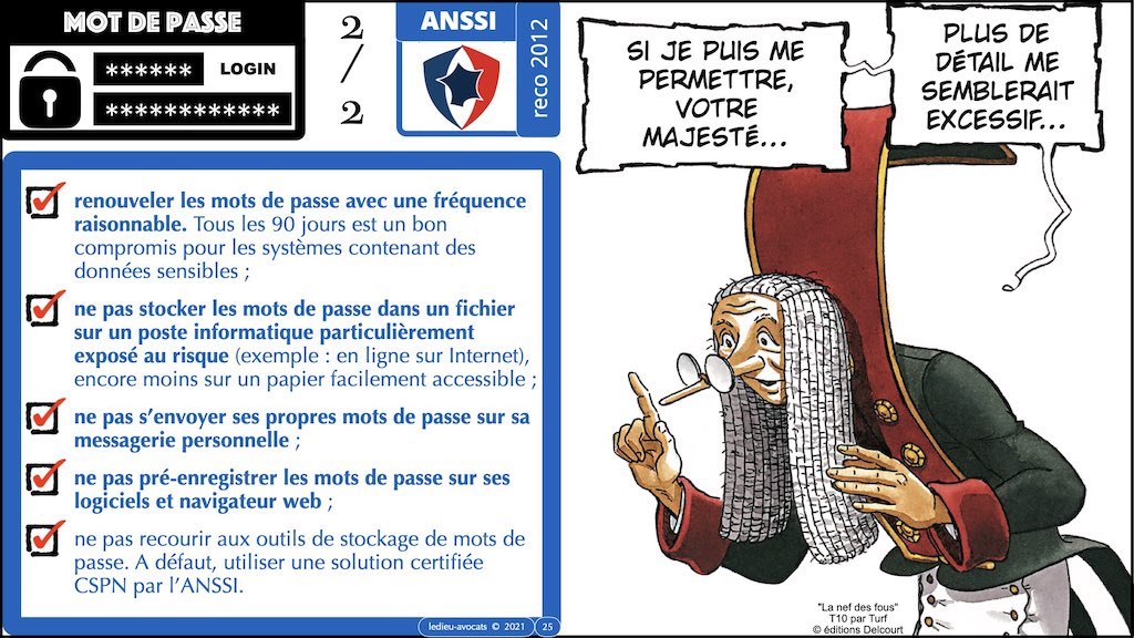 347 droit MOT PASSE authentification ANSSI + CNIL + jurisprudence 2018->2021 © Ledieu-Avocats technique droit numérique.025