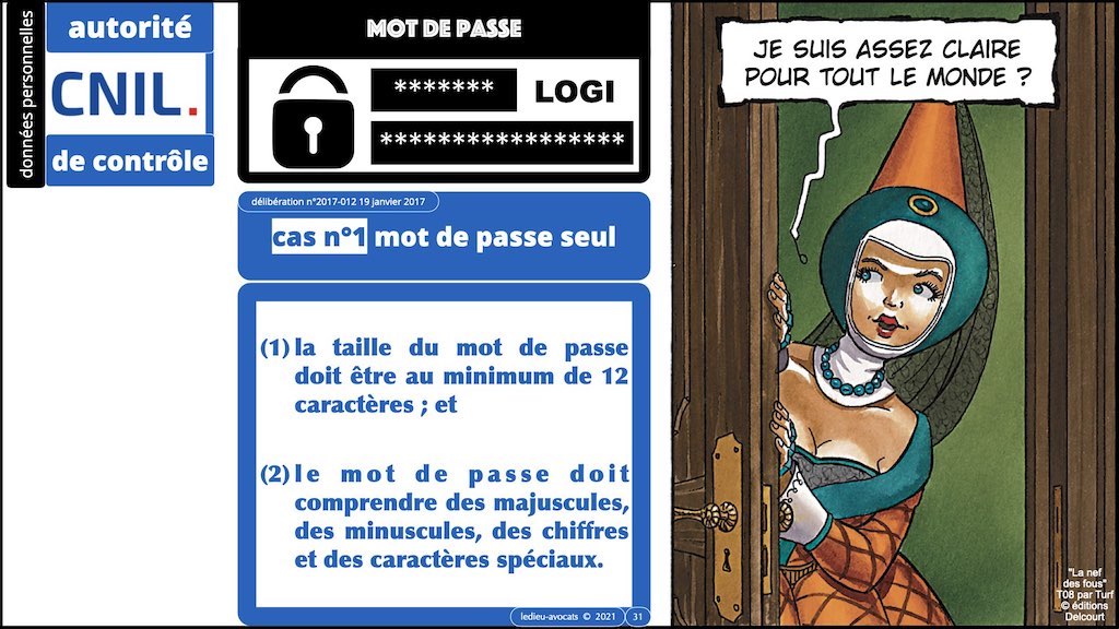 347 droit MOT PASSE authentification ANSSI + CNIL + jurisprudence 2018->2021 © Ledieu-Avocats technique droit numérique.031