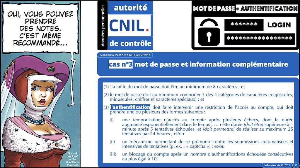 347 droit MOT PASSE authentification ANSSI + CNIL + jurisprudence 2018->2021 © Ledieu-Avocats technique droit numérique.033