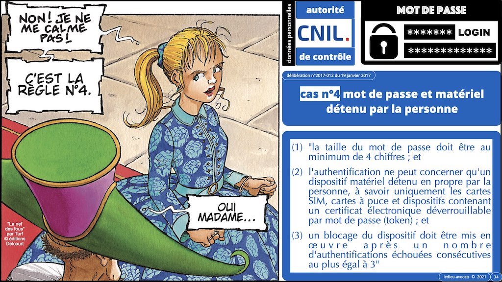 347 droit MOT PASSE authentification ANSSI + CNIL + jurisprudence 2018->2021 © Ledieu-Avocats technique droit numérique.034
