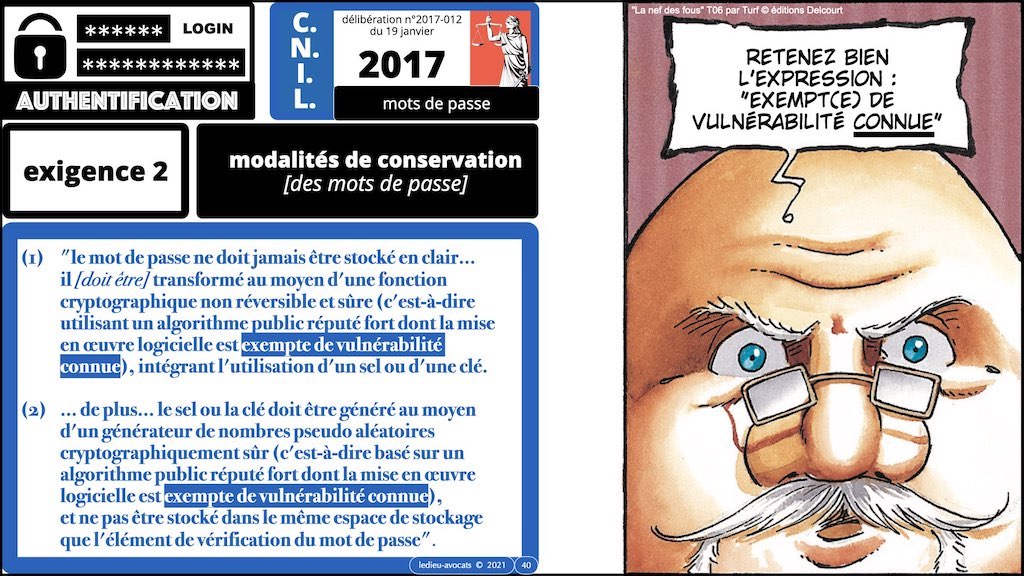 347 droit MOT PASSE authentification ANSSI + CNIL + jurisprudence 2018->2021 © Ledieu-Avocats technique droit numérique.040