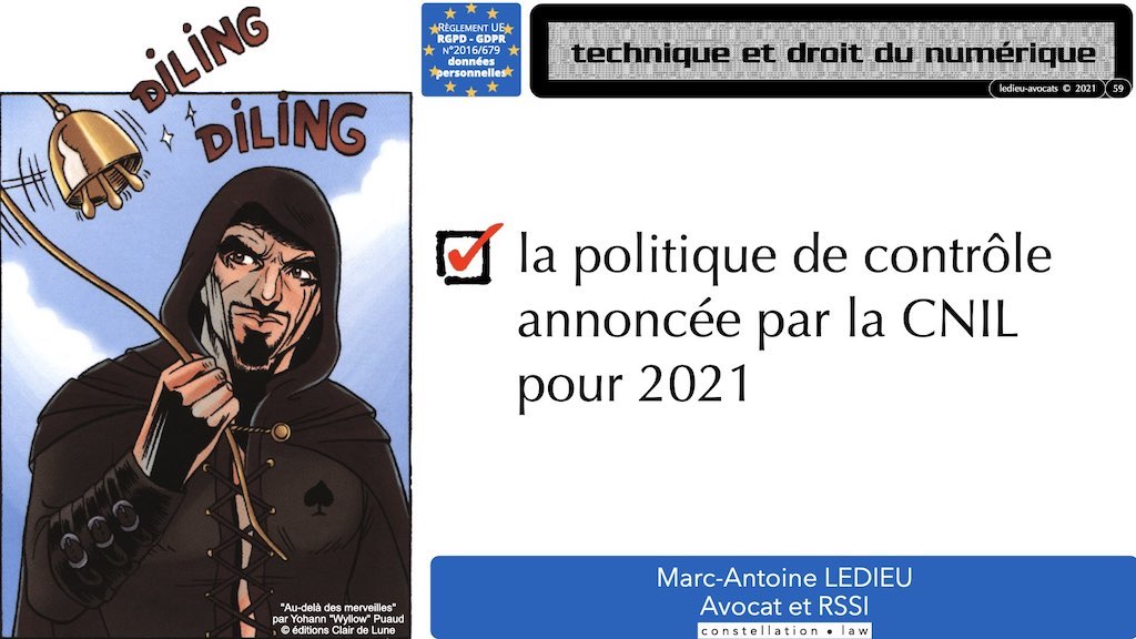 347 droit MOT PASSE authentification ANSSI + CNIL + jurisprudence 2018->2021 © Ledieu-Avocats technique droit numérique.059