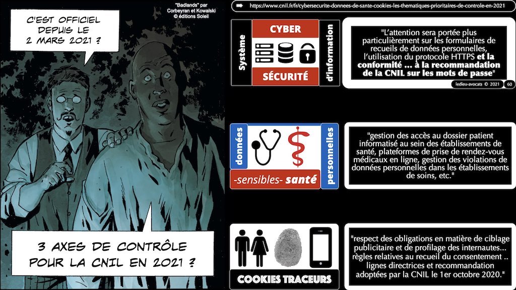 347 droit MOT PASSE authentification ANSSI + CNIL + jurisprudence 2018->2021 © Ledieu-Avocats technique droit numérique.060