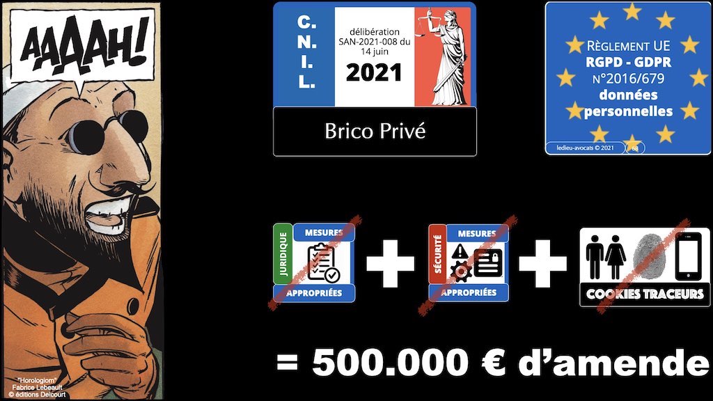 347 droit MOT PASSE authentification ANSSI + CNIL + jurisprudence 2018->2021 © Ledieu-Avocats technique droit numérique.068