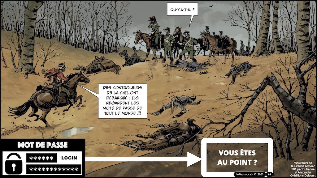 347 droit MOT PASSE authentification ANSSI + CNIL + jurisprudence 2018->2021 © Ledieu-Avocats technique droit numérique.069