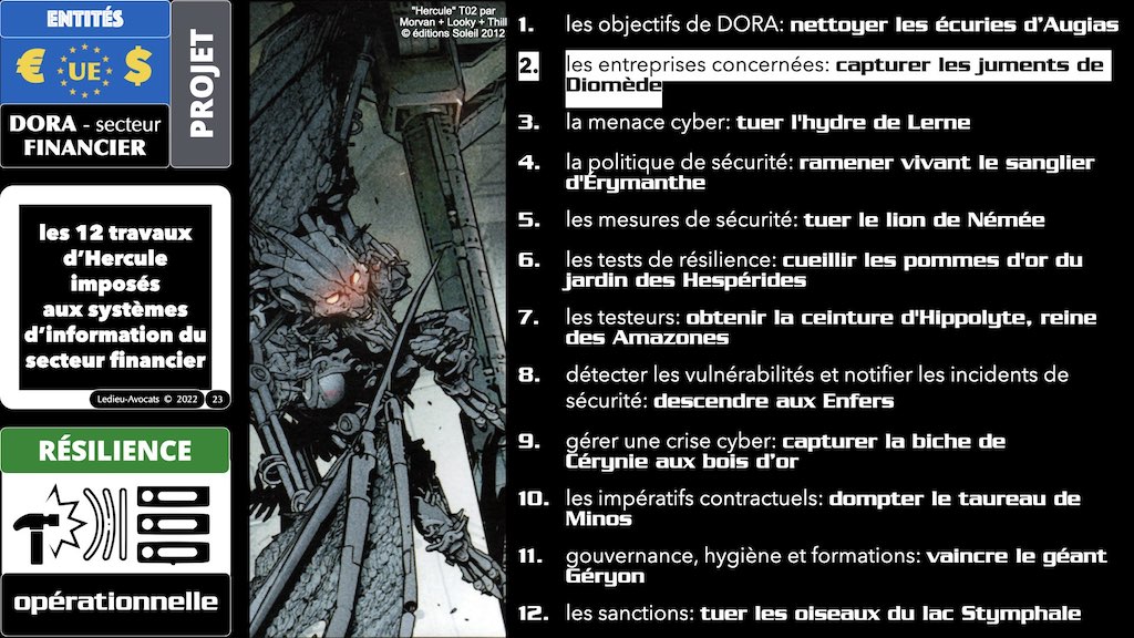 le 2ème travail d'Hercule DORA résilience opérationnelle secteur financier #02 qui est concerné © Ledieu-Avocats