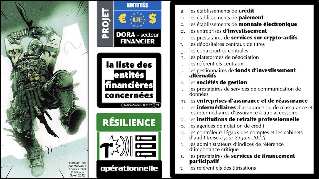 20 types d'entités financières DORA résilience opérationnelle secteur financier #02 qui est concerné © Ledieu-Avocats