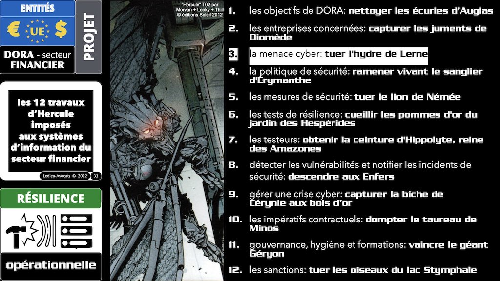 3ème des 12 travaux d'HERCULE imposés par DORA résilience opérationnelle au secteur financier menace définitions légales © Ledieu-Avocats