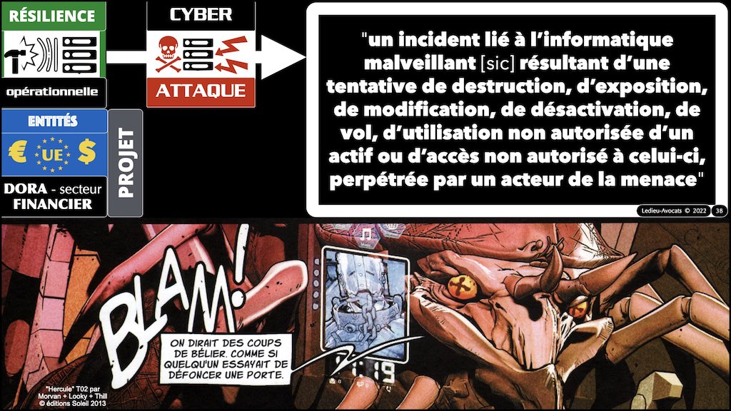 DORA cyber attaque résilience opérationnelle secteur financier menace définitions légales © Ledieu-Avocats