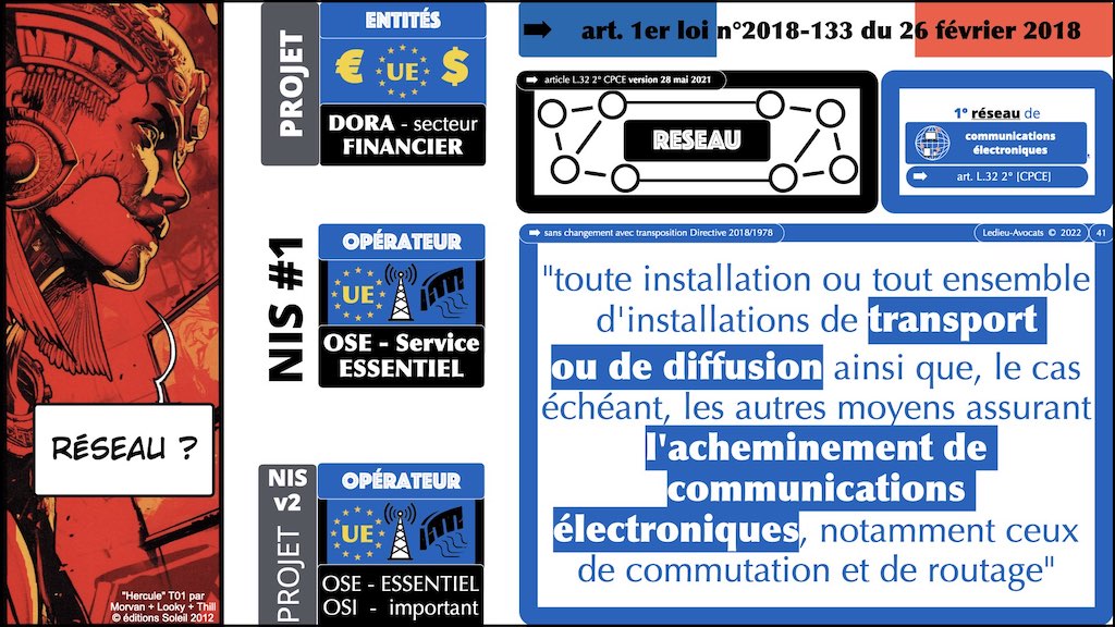 réseau DORA résilience opérationnelle secteur financier menace définitions légales © Ledieu-Avocats