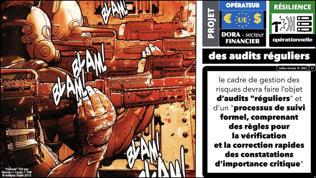 des audits obligatoires et réguliers DORA résilience opérationnelle secteur financier #04 ANALYSE RISQUES POLITIQUE SECURITE © Ledieu-Avocats