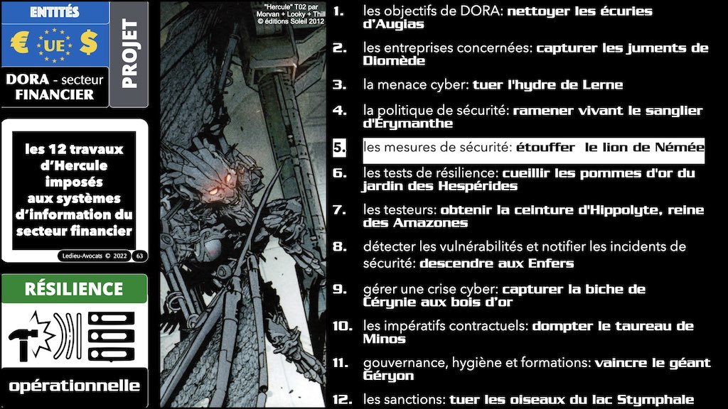 Le 5ème travail d'Hercule DORA résilience opérationnelle secteur financier #05 MESURES techniques obligatoires SECURITE © Ledieu-Avocats