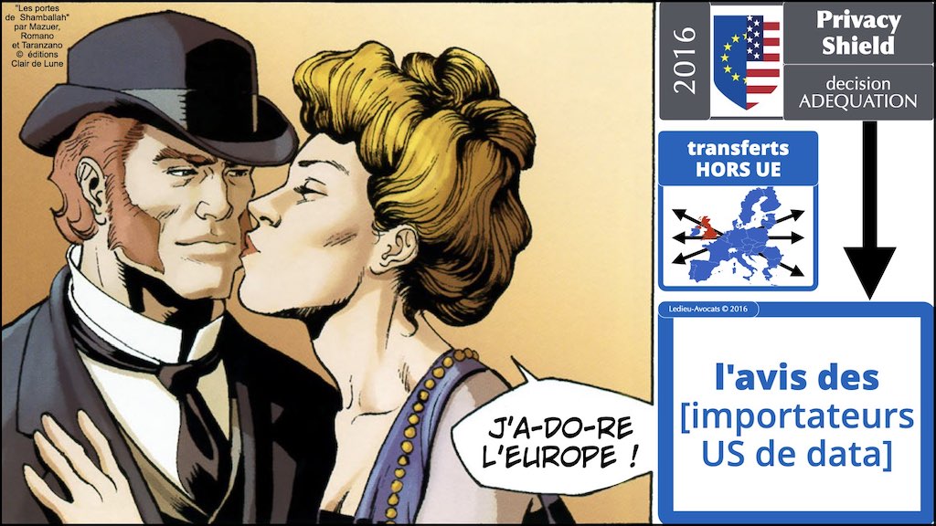 ---> BLOG °°° #3 GENERIQUE bandes dessinées PORTES DE SHAMBALLAH © Ledieu-Avocats 02-09-2022.006