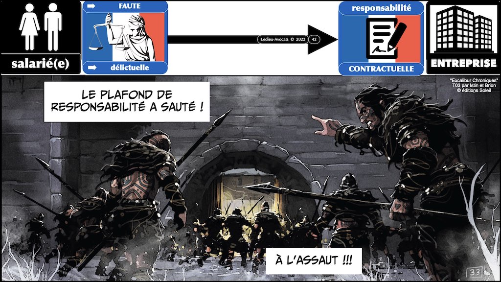 #000 RESPONSABILITE pénale civile contractuelle © Ledieu-Avocats 25-10-2022.042