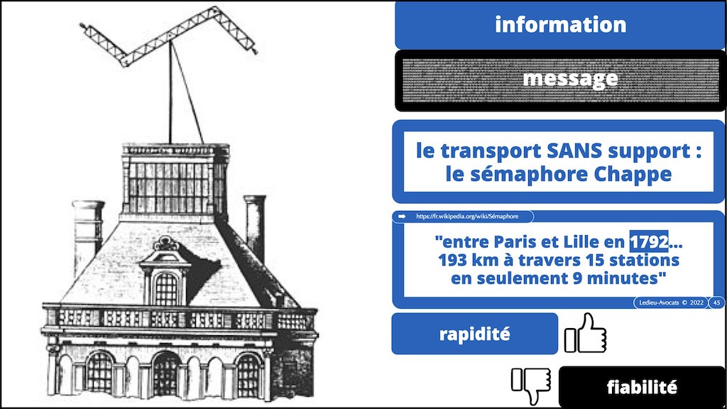#001 #INFORMATION #MESSAGE © Ledieu-Avocats 15-10-2022.045