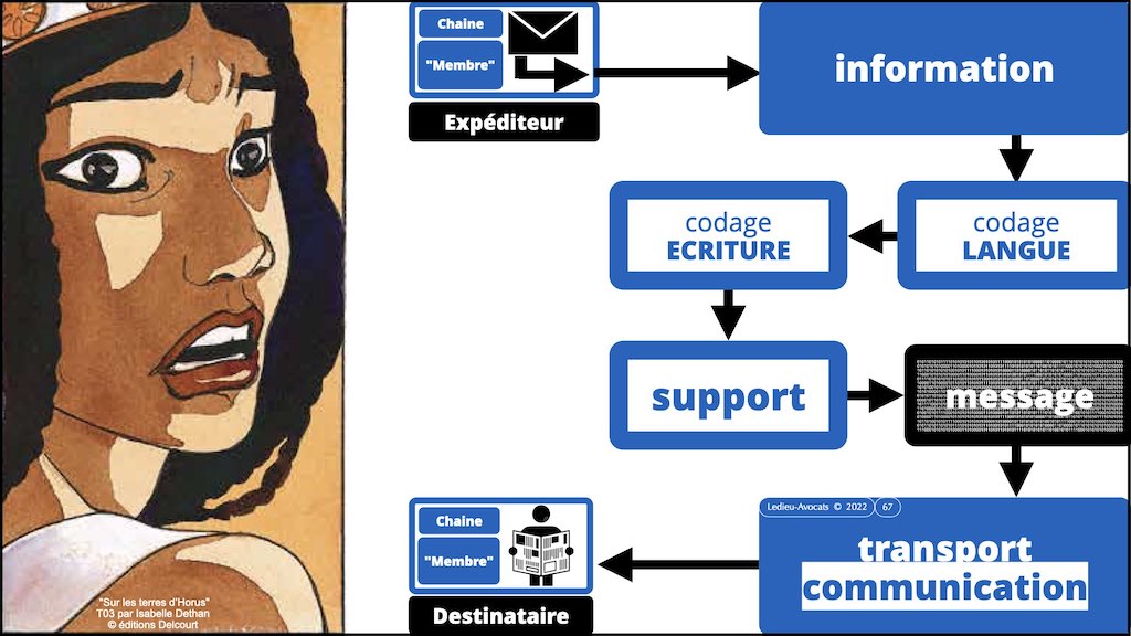 #001 #INFORMATION #MESSAGE © Ledieu-Avocats 15-10-2022.067
