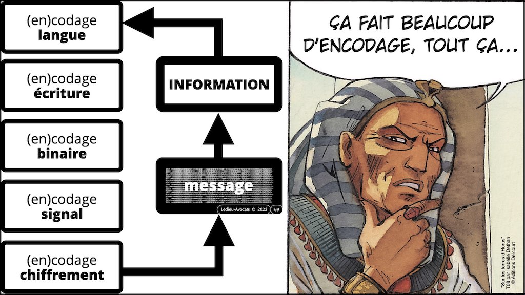 #001 #INFORMATION #MESSAGE © Ledieu-Avocats 15-10-2022.069