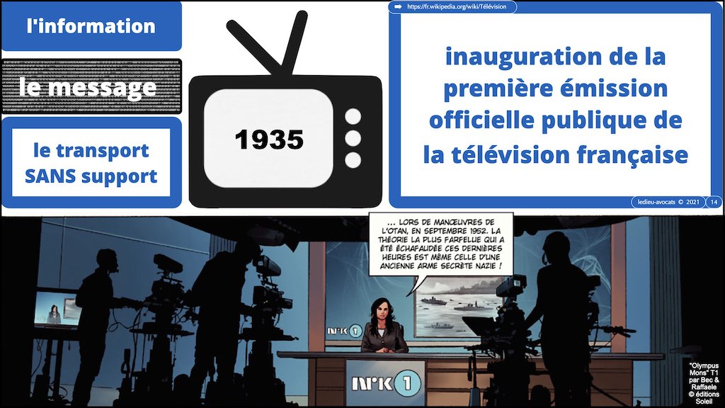 #002 #SIGNAL #Communications #Electroniques © Ledieu-Avocats technique droit numerique 15-10-2022.014
