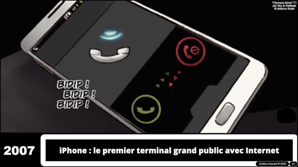 #002 #SIGNAL #Communications #Electroniques © Ledieu-Avocats technique droit numerique 15-10-2022.025