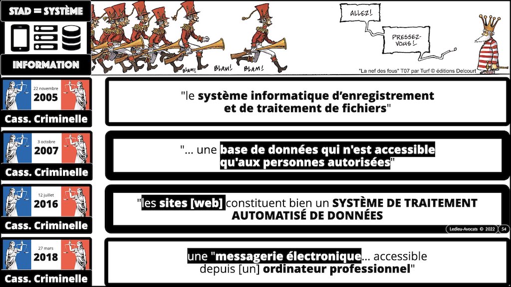 #002 accès maintien frauduleux légitime défense action offensive HACKER ETHIQUE ? © Ledieu-Avocats 25-10-2022.054