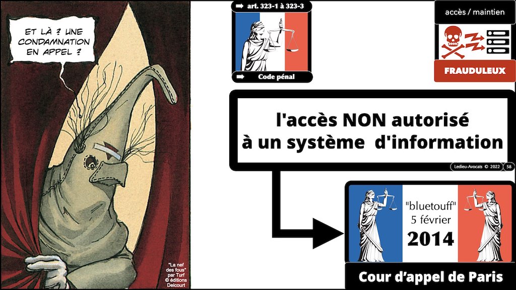 #002 accès maintien frauduleux légitime défense action offensive HACKER ETHIQUE ? © Ledieu-Avocats 25-10-2022.058