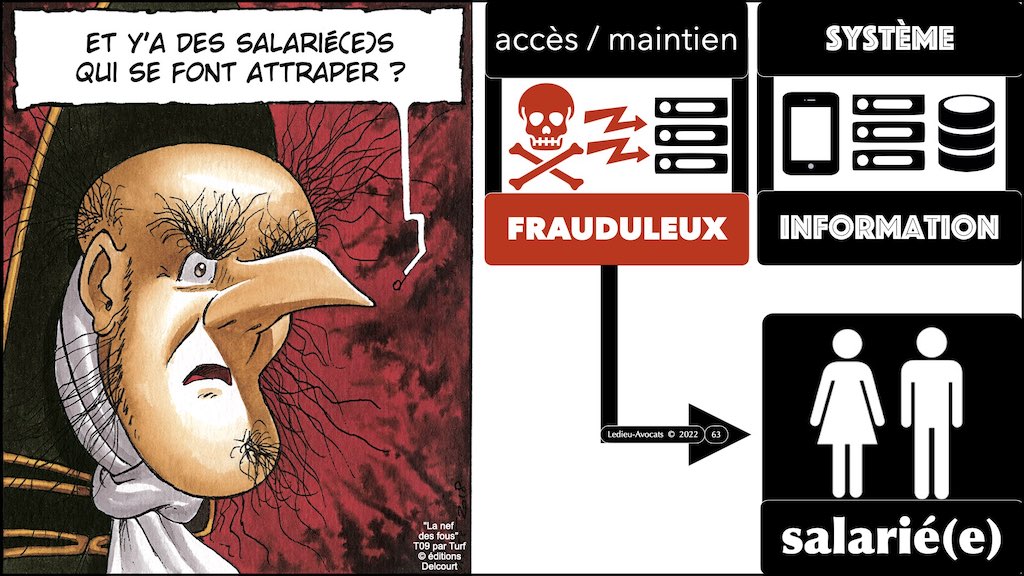#002 accès maintien frauduleux légitime défense action offensive HACKER ETHIQUE ? © Ledieu-Avocats 25-10-2022.063