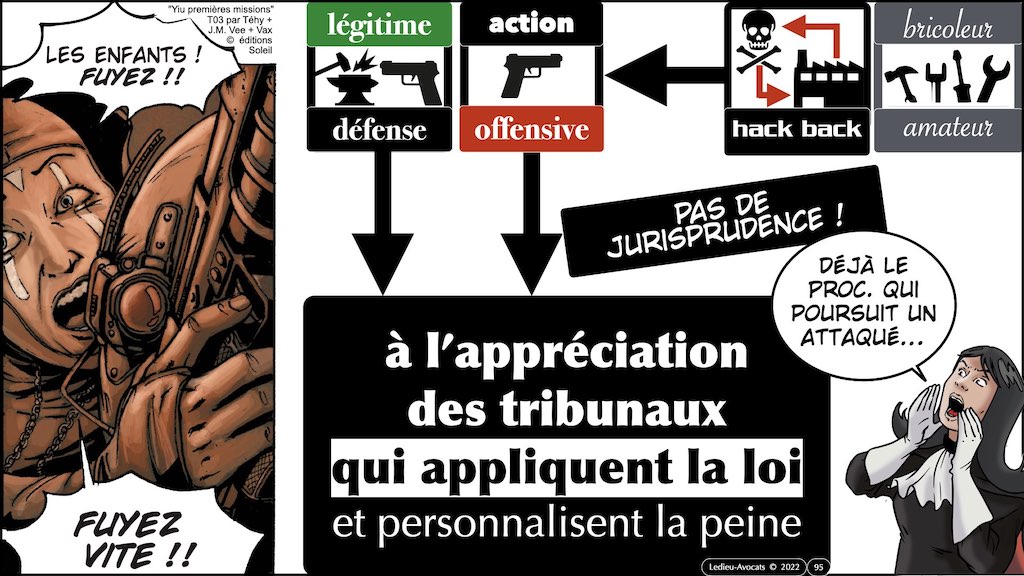 #002 accès maintien frauduleux légitime défense action offensive HACKER ETHIQUE ? © Ledieu-Avocats 25-10-2022.095