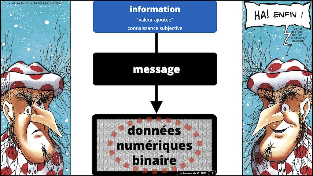 #003 #DONNEE NUMERIQUE BINAIRE © Ledieu-Avocats technique droit numerique 15-10-2022.003