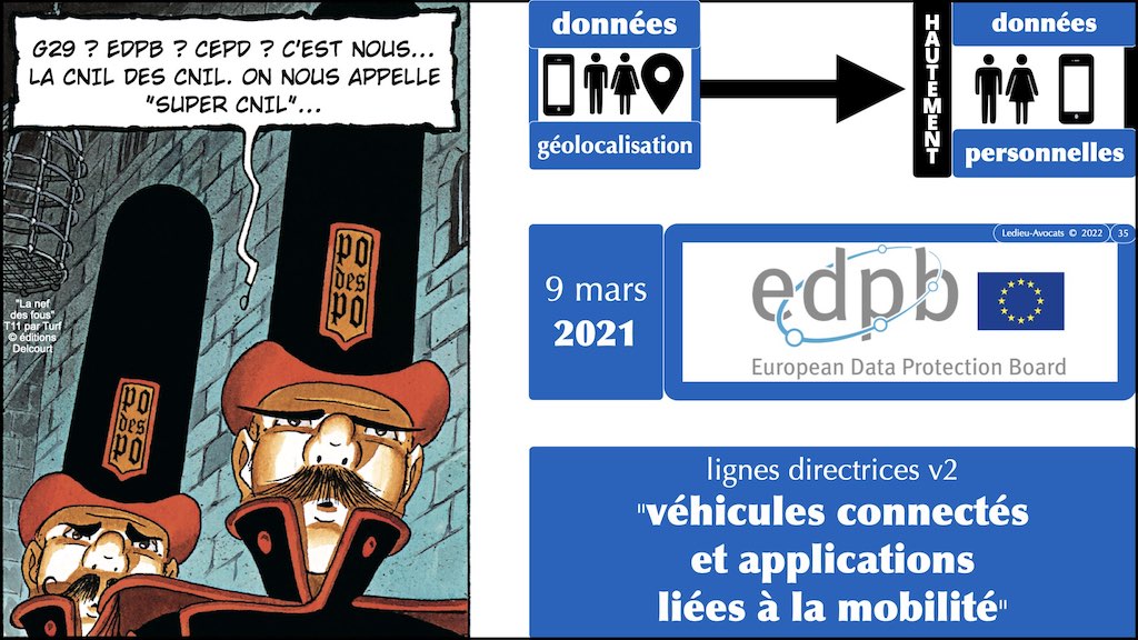 #004 bis données de CONTENU METADONNEE DONNEES PERSONNELLES alias.035