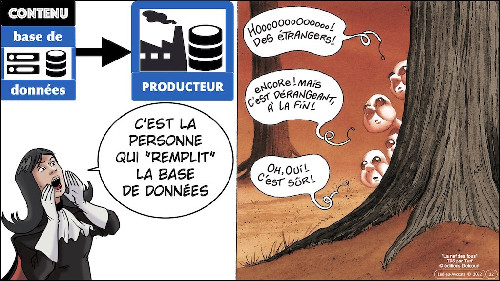 #006 bis BASE DE DONNEES le droit de l'OSINT alias.022