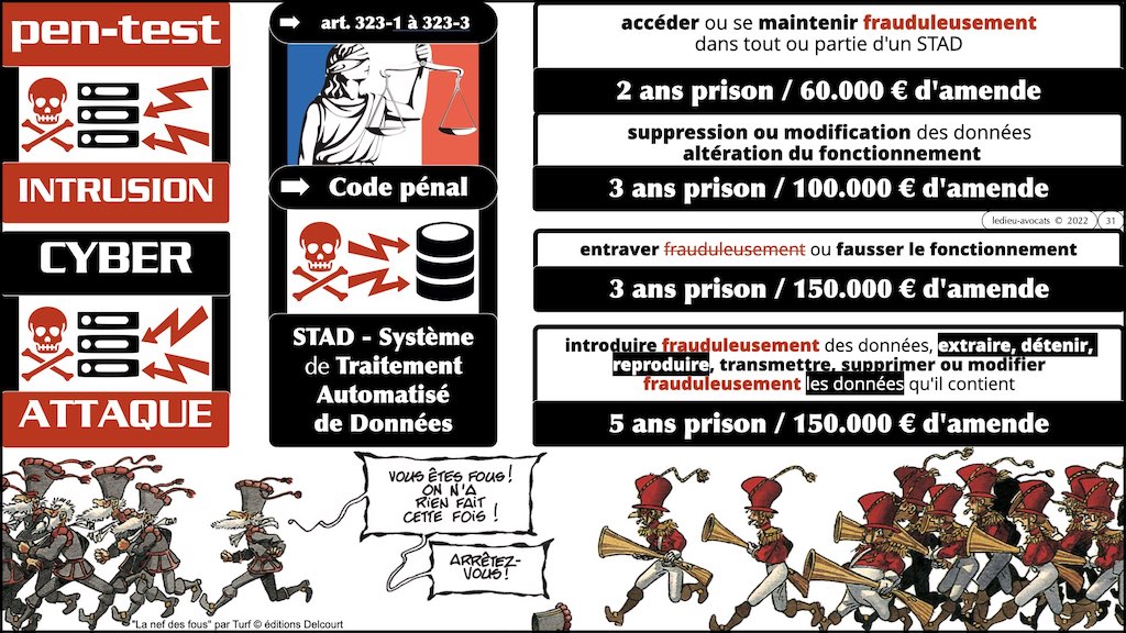 #006 bis BASE DE DONNEES le droit de l'OSINT alias.031