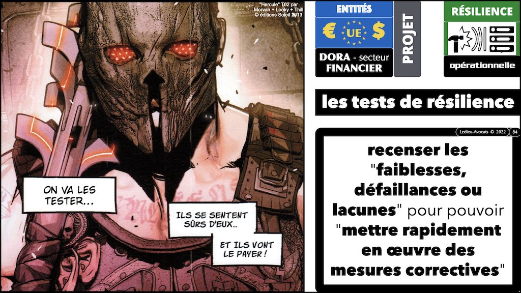 FAIBLESSES ? DORA tests résilience opérationnelle secteur financier © Ledieu-Avocats