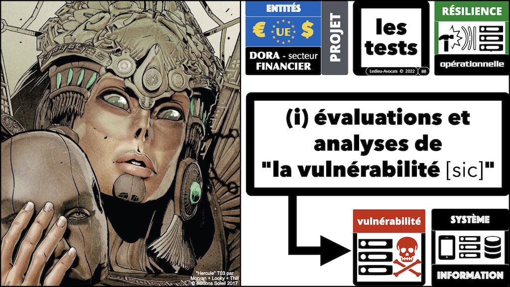 analyse de la vulnérabilité DORA tests résilience opérationnelle secteur financier © Ledieu-Avocats