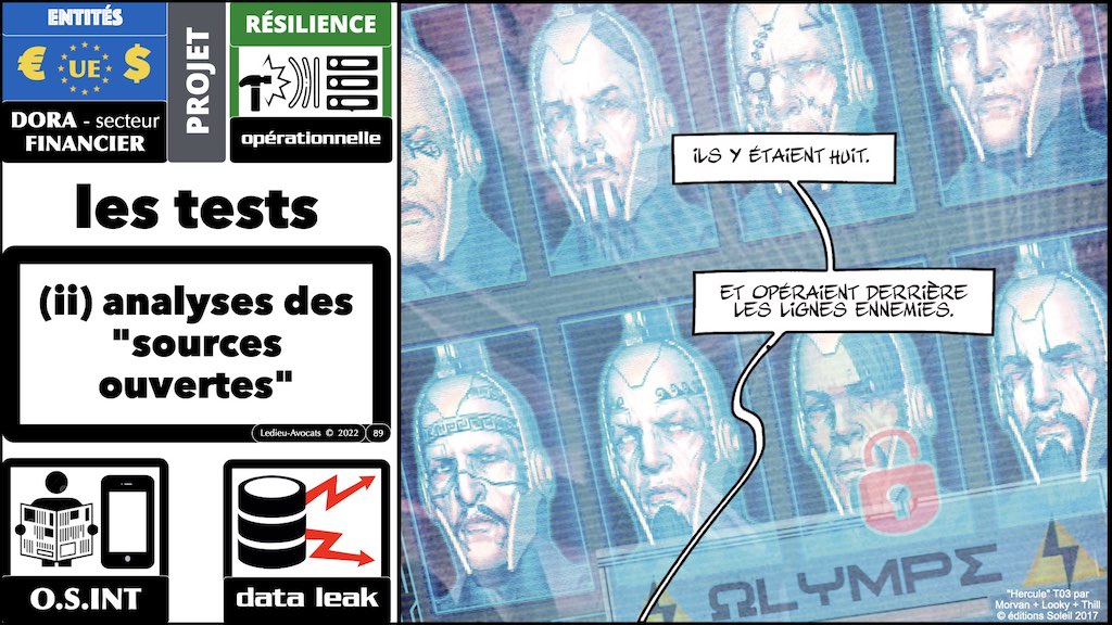 analyse des sources ouvertes DORA tests résilience opérationnelle secteur financier © Ledieu-Avocats