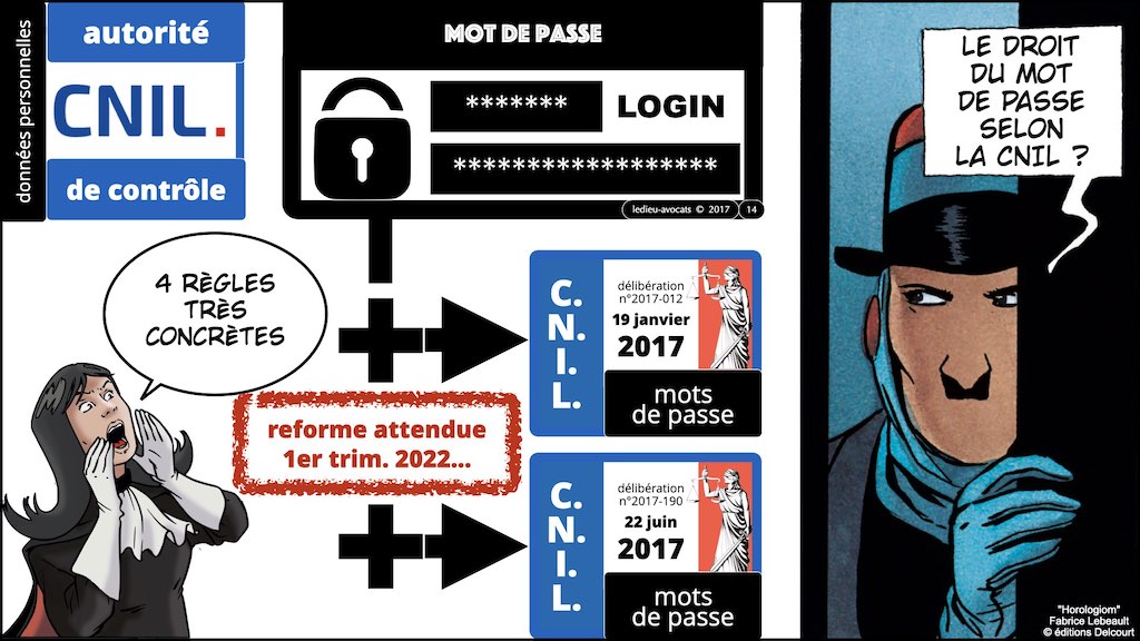 #416 RGPD principes jurisprudence actualité pratique #01 TEXTES + preuve + sanctions © Ledieu-Avocats 05-10-2022.014