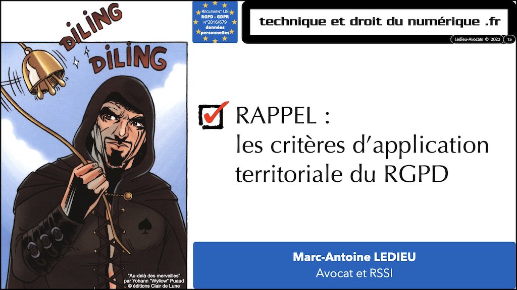 #416 RGPD principes jurisprudence actualité pratique #01 TEXTES + preuve + sanctions © Ledieu-Avocats 05-10-2022.015